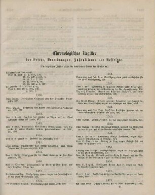 Chronologisches Register der Gesetze, Verordnungen, Instruktionen Reskripe.