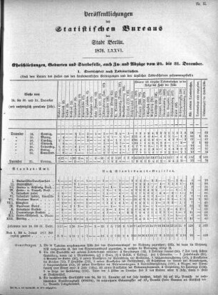 1876,76: 1876. LXXVI
