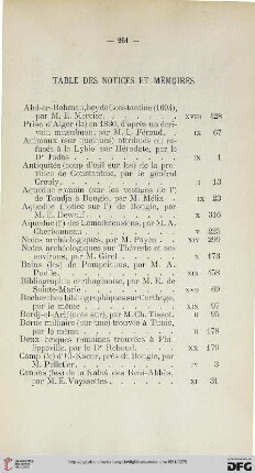 Table des notices et mémoires