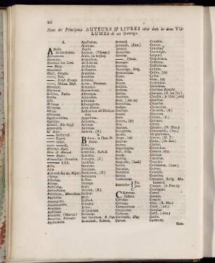 Noms des Principaux Auteurs & Livres cités dans les deux Volumes de cet Ouvrage.