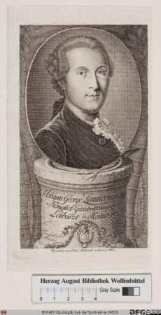 Bildnis Johann Georg Zimmermann (1786 Ritter von)