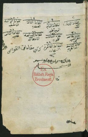 Kitāb Riyāḍ al-azhār wa-nasīm al-asḥār