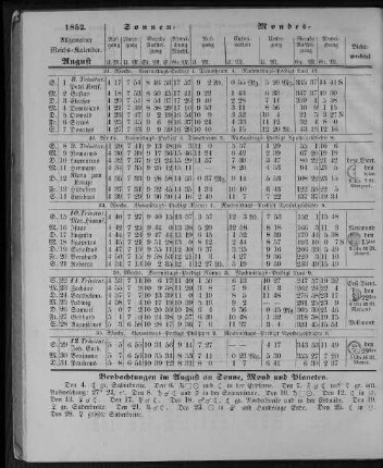 1852. Allgemeiner Reichs-Kalender. August.