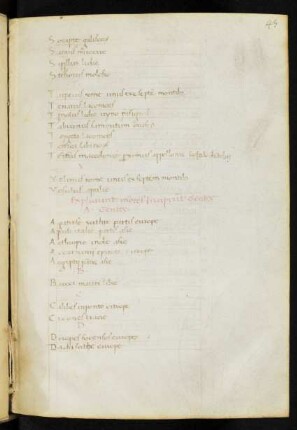De fluminibus, fontibus etc. liber (Schlussteil)