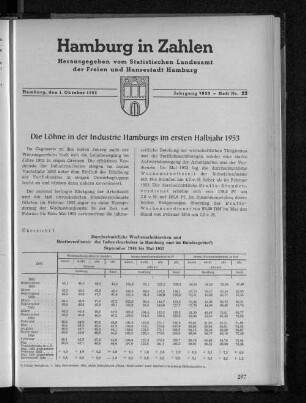 Die Löhne in der Industrie Hamburgs im ersten Halbjahr 1953