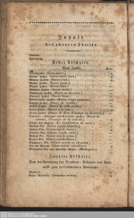 Inhalt des zweyten Theiles