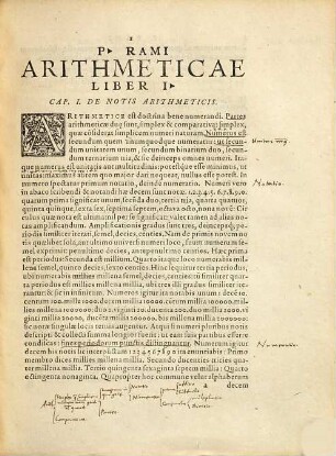 P. Rami Arithmeticae Libri Duo, Geometriae Septem Et Viginti