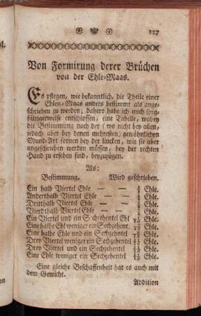 Von Formirung derer Brüchen von der Ehle-Maas.