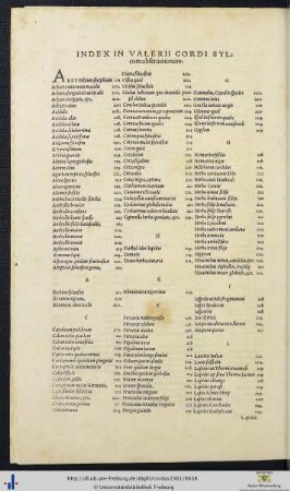 Index In Valerii Cordi Sylvam observationum.