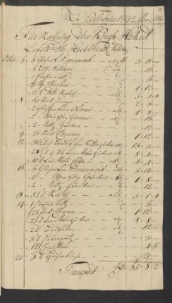 Quedlinburg 1792. Mon: Octob. Für Rechnung Ihro Königl: Hoheit Lieferte An Hoch Fürstl. Küche ... Quedlinburg [den] 14. Dec. 1792.