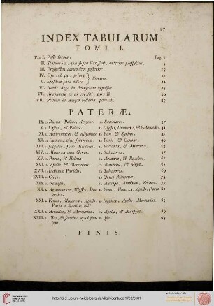 Index tabularum