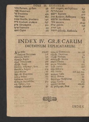 Index IV. Graecarum Dictionum Explicatarum.