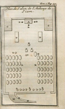 Plan du salon de l' audience de Siam