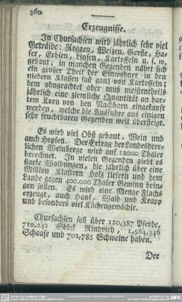 Erzeugnisse