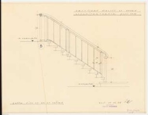 Schloss Posen, Posen Umbau: Schnitt Gauleitertreppe 1:10