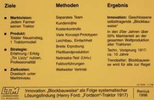 Innovation "Blockbauweise" als Folge systematischer Lösungsfindung (Henry Ford: "Fordson"-Traktor 1917)