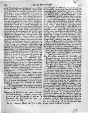 Marburg in Hessen in der neuen UniversitätsBuchhandlung: Conradi Moench supplementum ad methodum (,) plantas a staminum situ describendi. IV. und 328 S. 8. 1802.