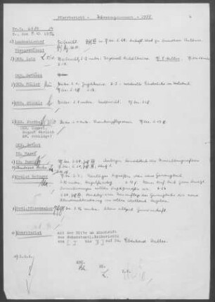 Stachenhausen, Eschenhof, Bühlhof, Eberstal, Sindeldorf, Marlach, Oberginsbach und Unterginsbach: Visitationsbericht mit Pfarrbericht 1955