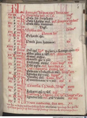 Breviarium (monialium) cum calendario - BSB Clm 23158