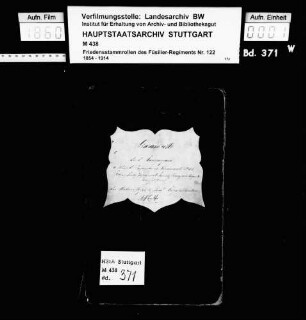 Unteroffiziere und Kapitulanten 1881-1898