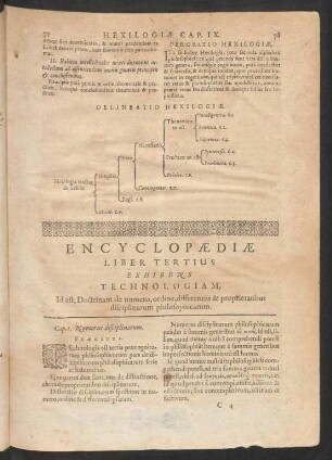 Encyclopaediae Liber Tertius Exhibens Technologiam, Id est, Doctrinam de numero, ordine, differentiis & proprietaribus disciplinarum philosophicarum.