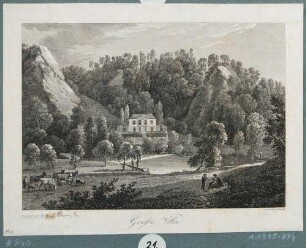Die Villa Grassi im Plauenschen Grund bei Dresden
