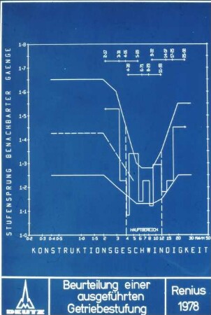 Beurteilung einer ausgeführten Getriebestufung