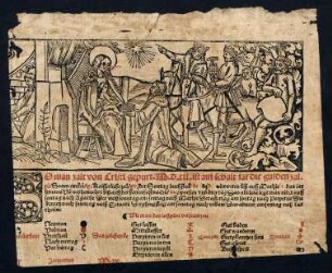 Almanach auf das Jahr 1512
