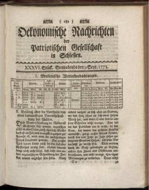 XXXVI. Stück. Sonnabends den 9 Sept. 1775.