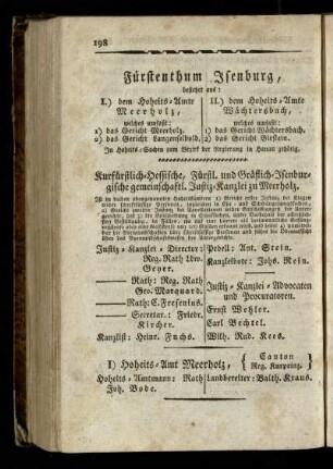 Fuerstenthum Isenburg