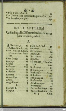 Index Autorum, Qui in singulis Disputationibus citantur iuxta seriem Alphabeti