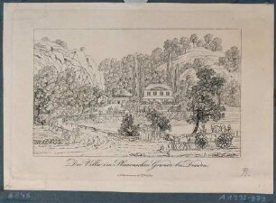 Die Villa Grassi im Plauenschen Grund bei Dresden