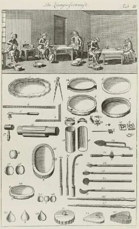 Zinngießerkunst, Stich, 1795