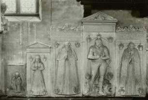 Dietrich von Miltitz 