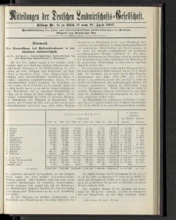 Beilage Nr. 11 zu Stück 17 vom 27. April 1907.