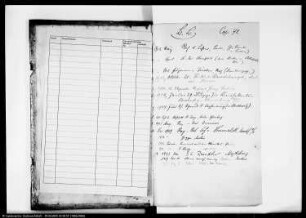 [Altes] Rezeßbuch Albrechts Erzbischofs zu Magdeburg (Register dazu von Dr. Möllenberg)