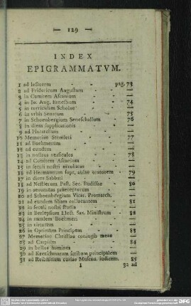 Index Epigrammatum