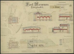 Fort Weisenau