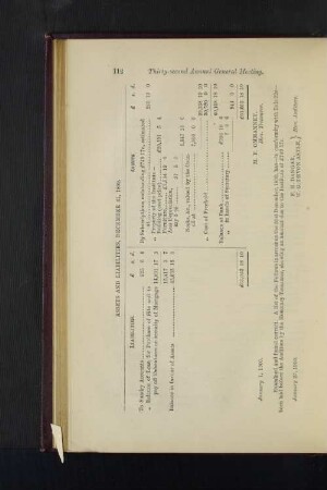 Assets and Liabilities, December 31, 1899.