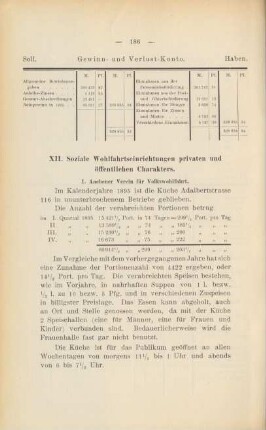 XII. Soziale Wohlfahrtseinrichtungen privaten und öffentlichen Charakters.