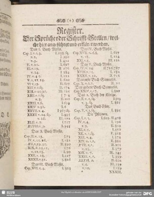 Register. Der Sprüche oder Schrifft-Stellen, welche hier angeführet und erkläret werden