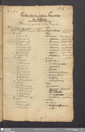 Tabelle über die äußern Kennzeichen der Fossilien