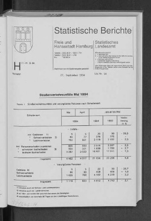Straßenverkehrsunfälle Mai 1994 : Lfd. Nr. 14