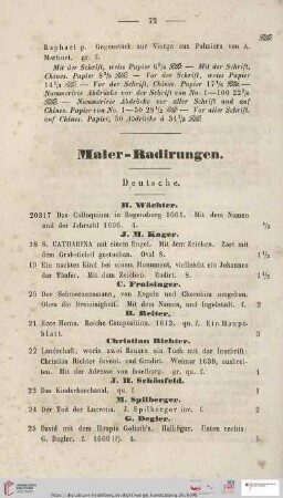 Maler-Radirungen (Nr. 17 - 31)