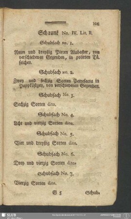 Schrank No. IV. Lit. B