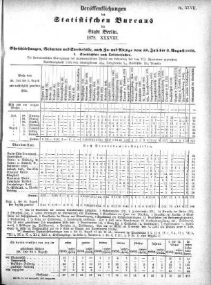 1878,38: 1878. XXXVIII