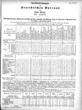 1878,38: 1878. XXXVIII