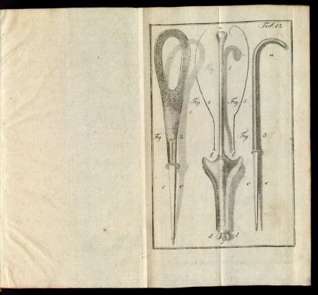 Tab. 12.