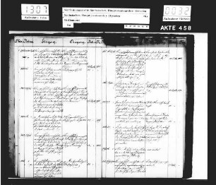 Registrande für das Jahr 1890