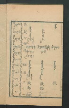 gûsin emuci debtelin = བམ་པོ་སུམ་ཅུ་གཅིག་པ = quciv nigadugar tabdar = 卷三十一